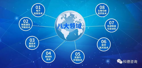 高新企業認定 如何精準獲取技術補貼與扶持政策